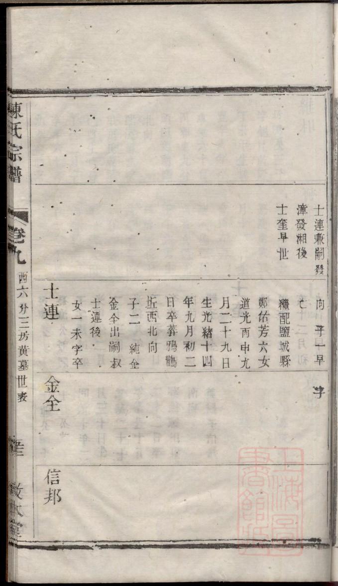 公西氏家谱全书