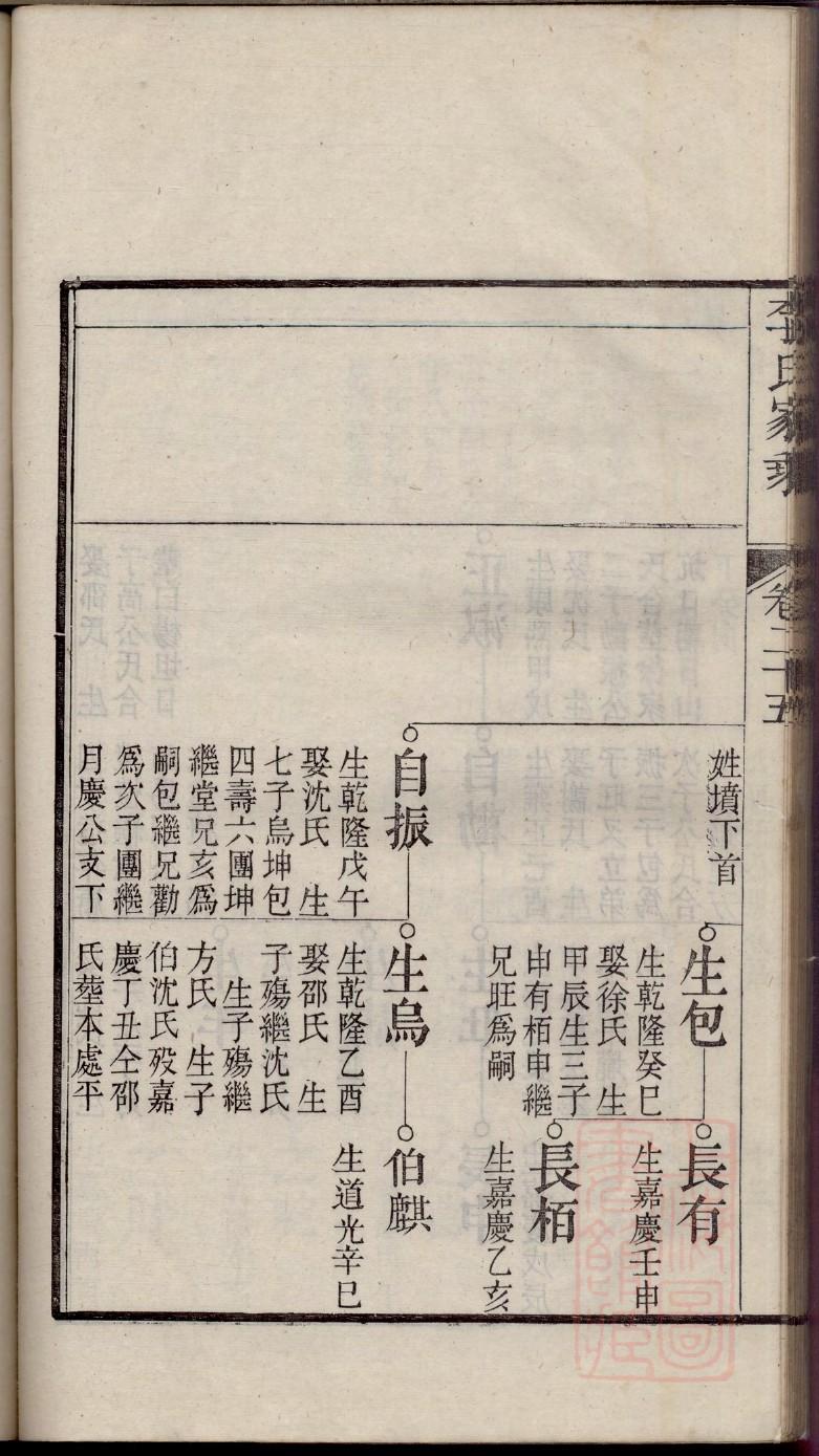牛氏家谱查询