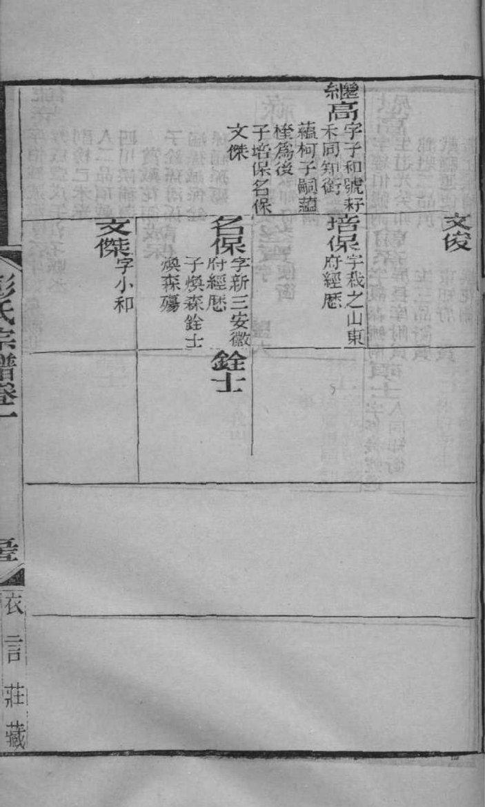黑龙江余氏宗祠在哪里