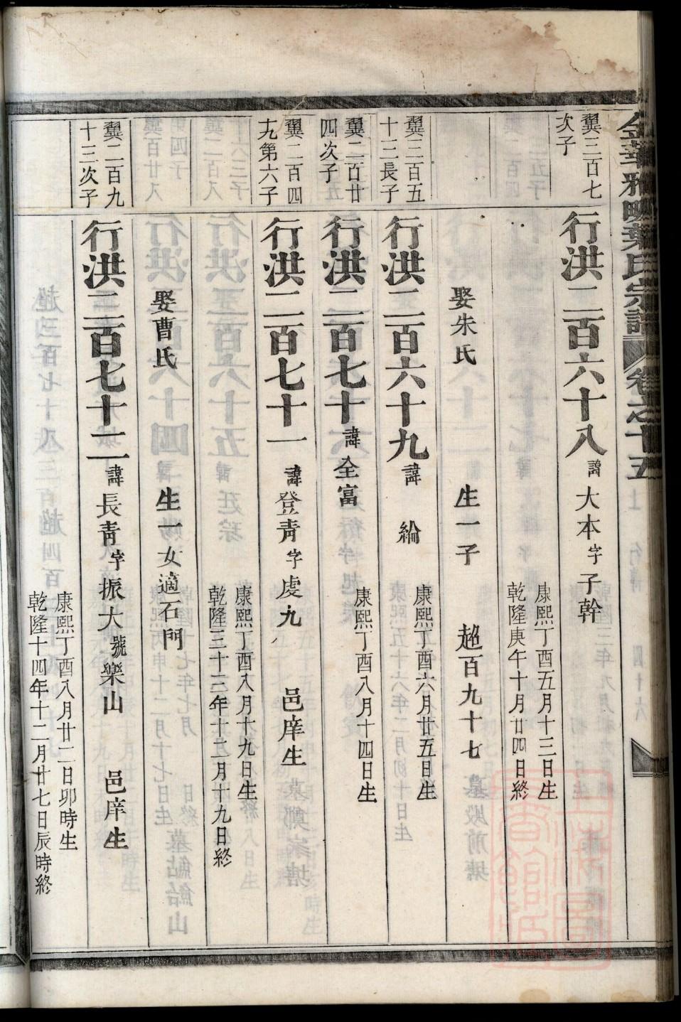 皇氏家训