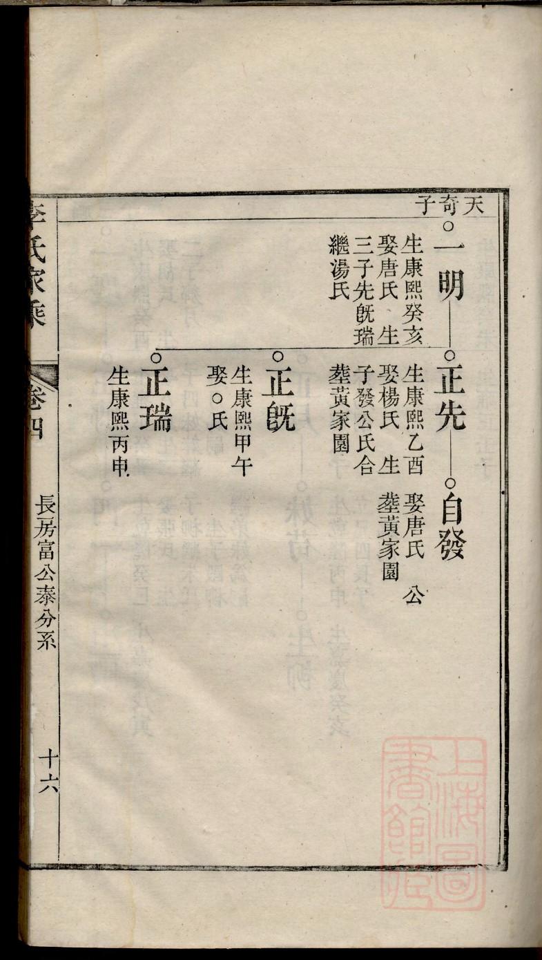 郭氏家谱全部视频