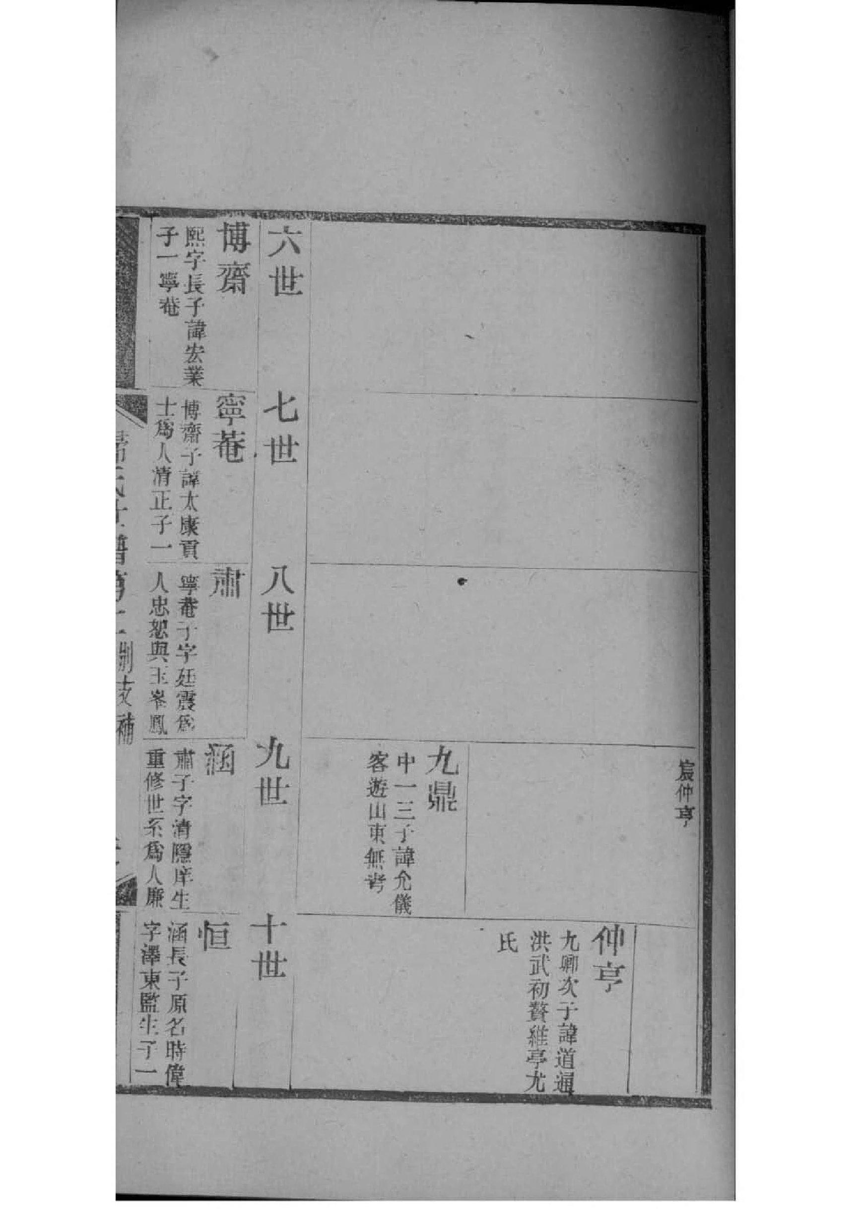 谭氏族谱