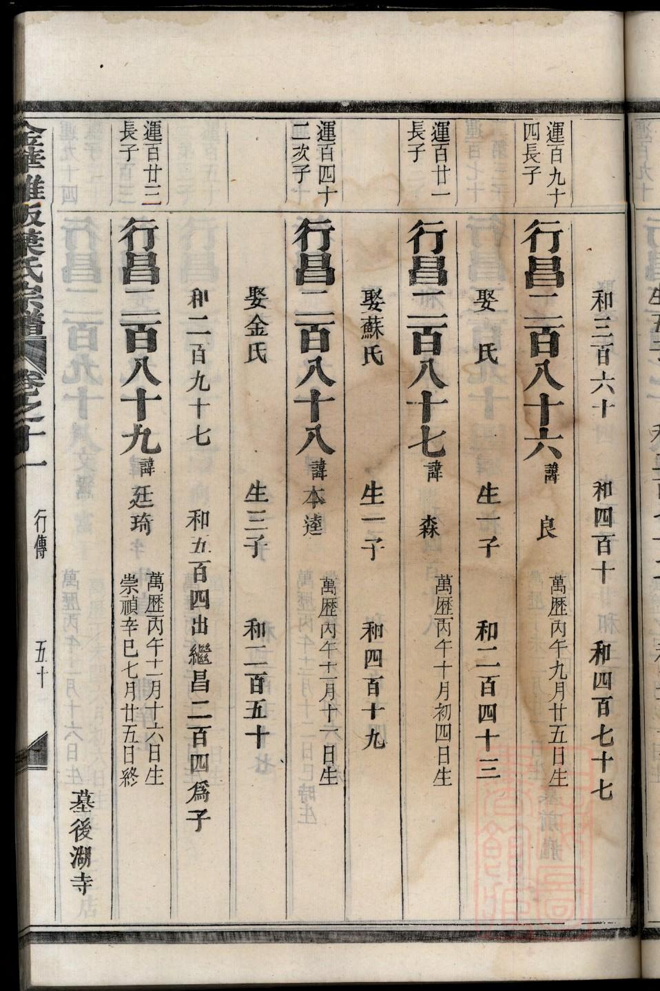 北京沈氏宗祠在哪里