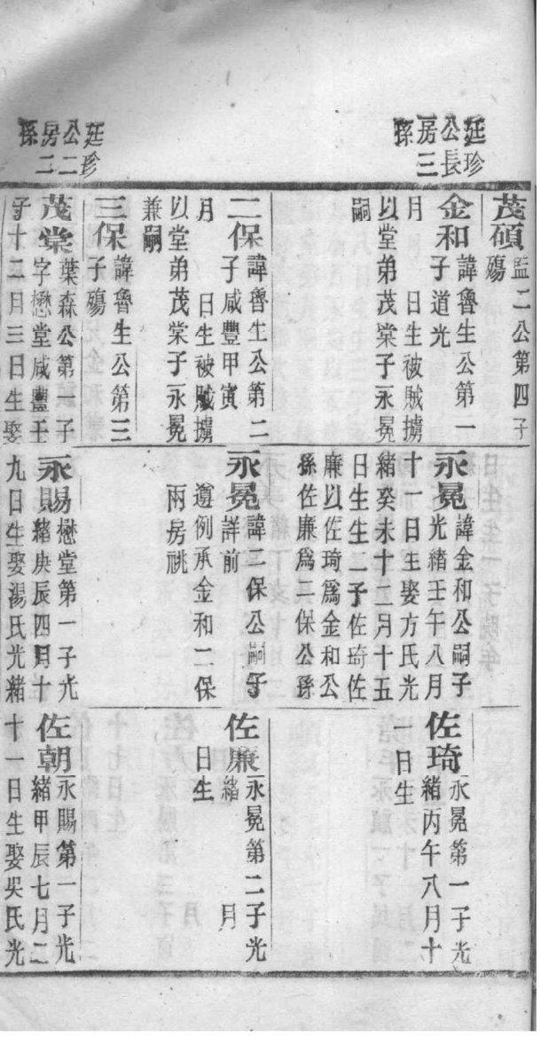 曾氏族谱书籍购买