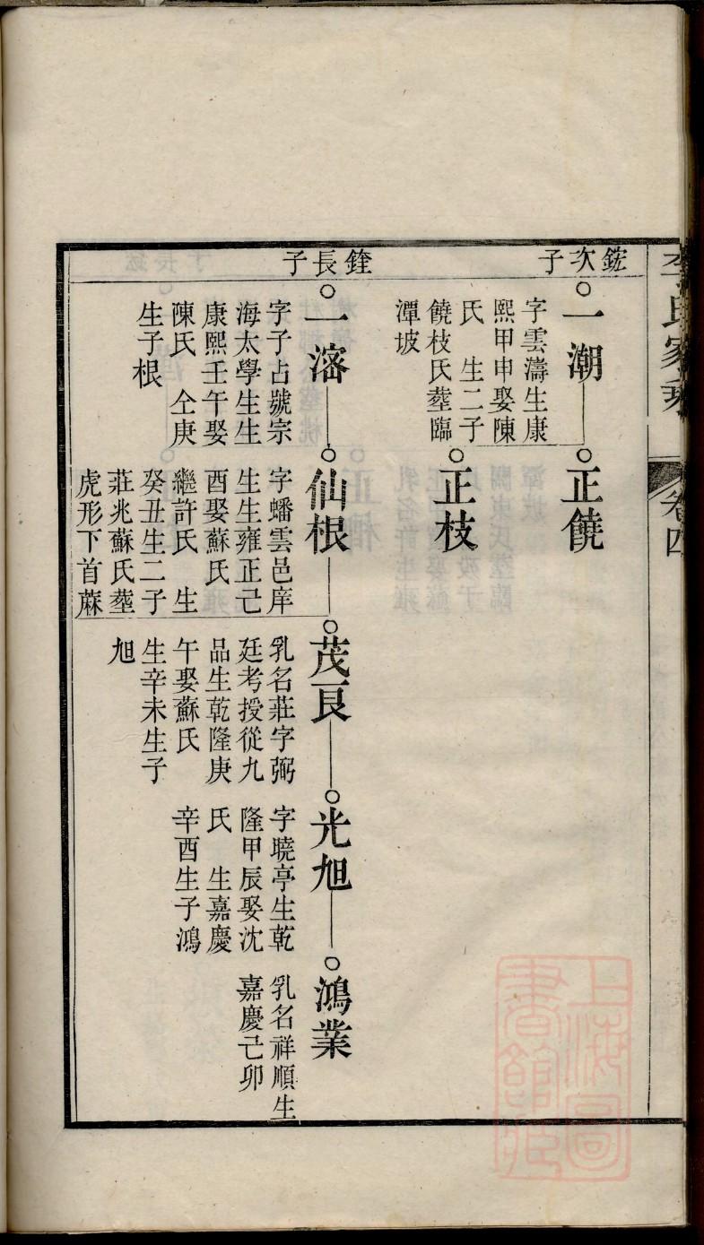 族谱查询系统官网
