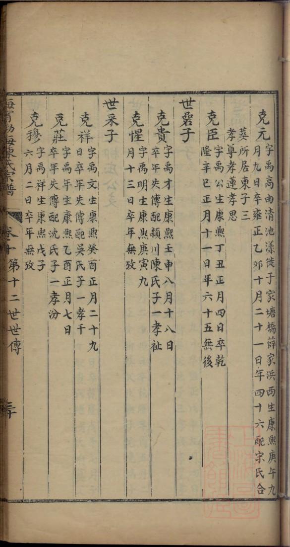 风采堂族谱