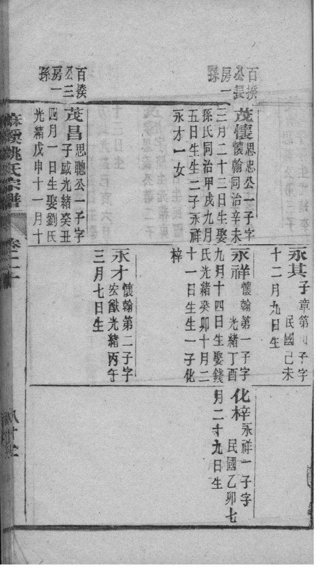 傅家族谱查询