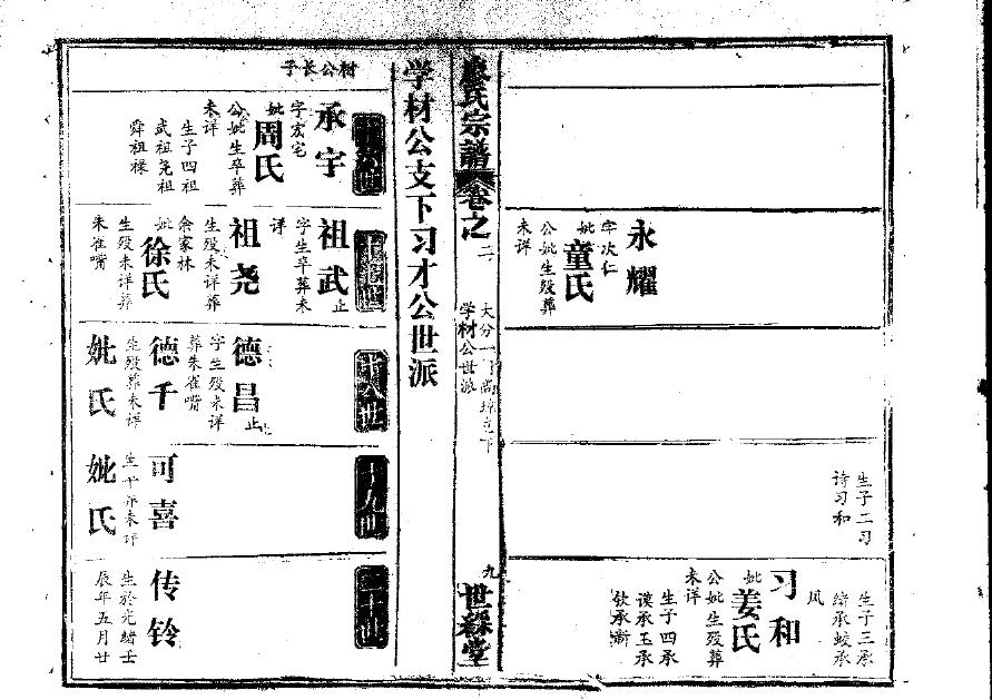 丁姓最忌什么姓
