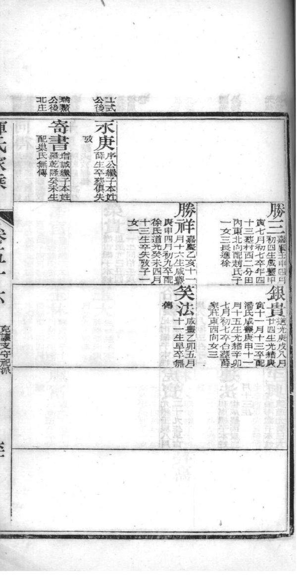 滕氏族谱的收藏价值
