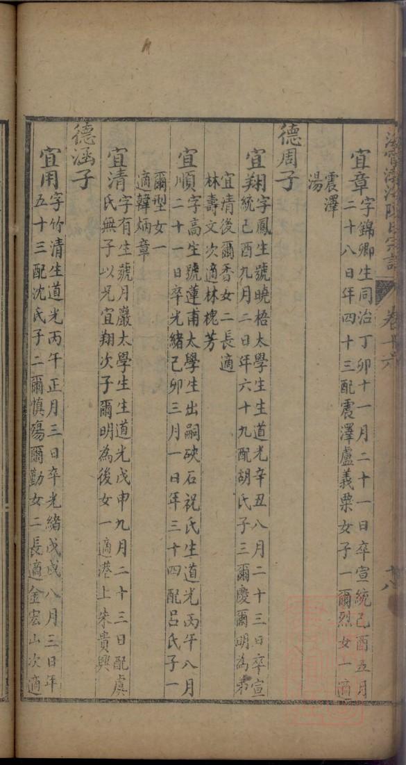 贺氏族谱辈分表