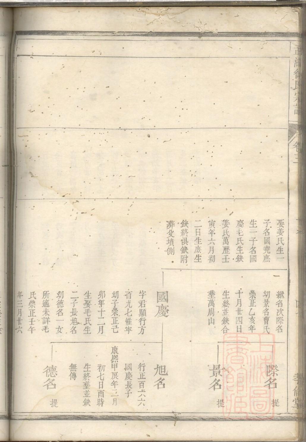 日照傅氏族谱