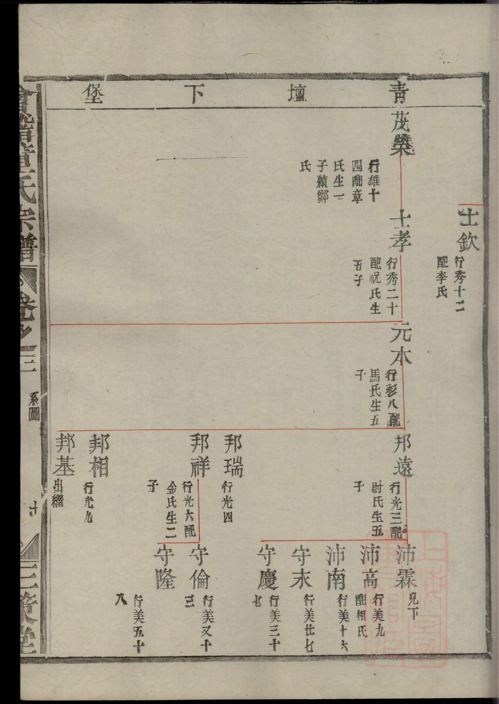 广西钦州黄氏族谱查询