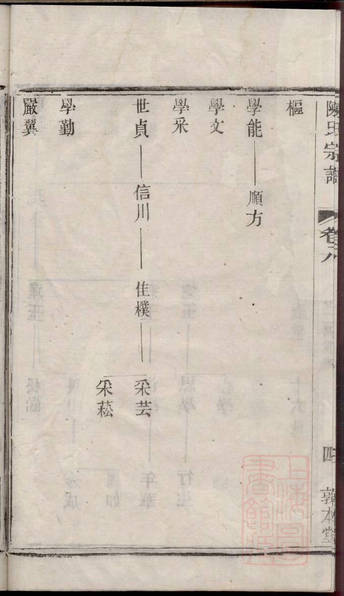 象氏族谱完整版