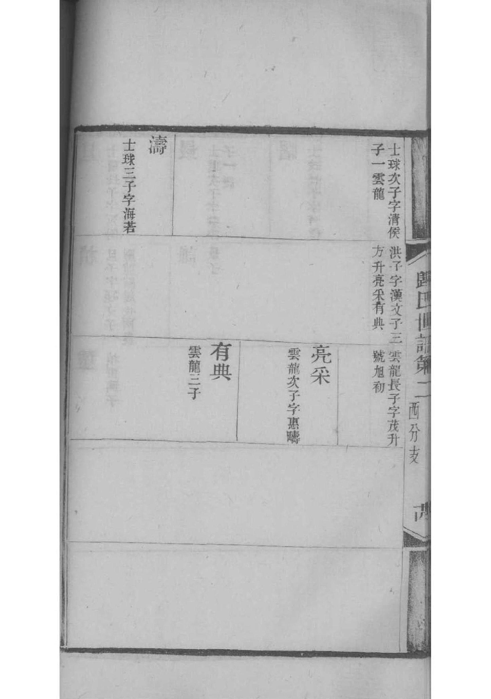 族谱需要哪些信息