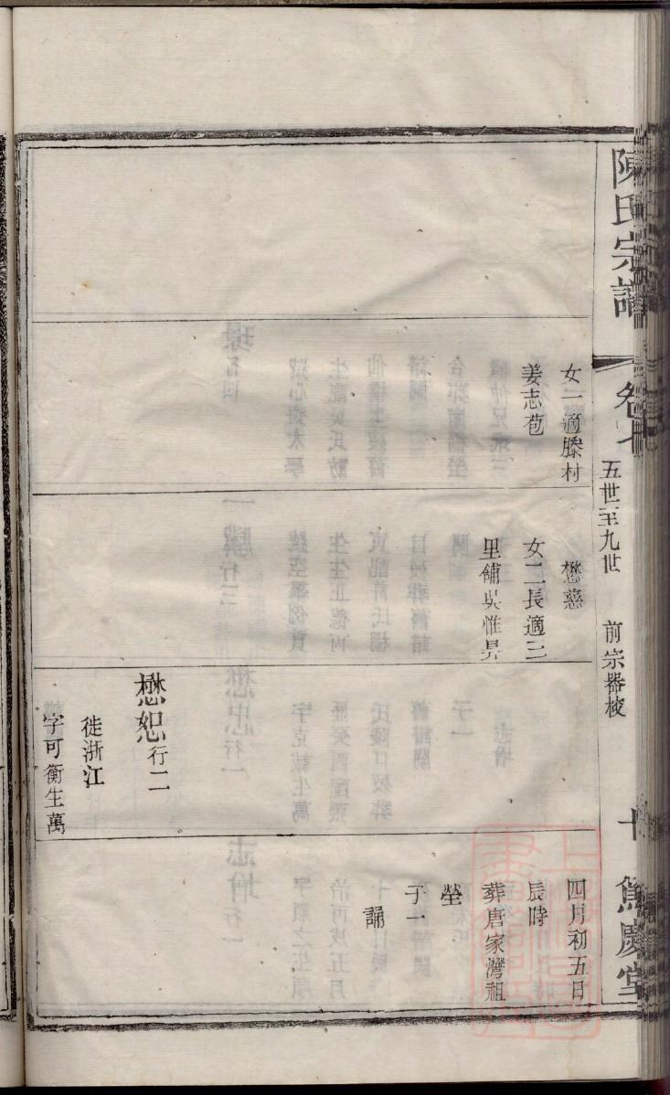 龙氏家谱200个字辈