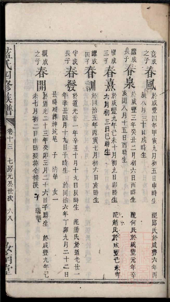 耿氏家谱查询