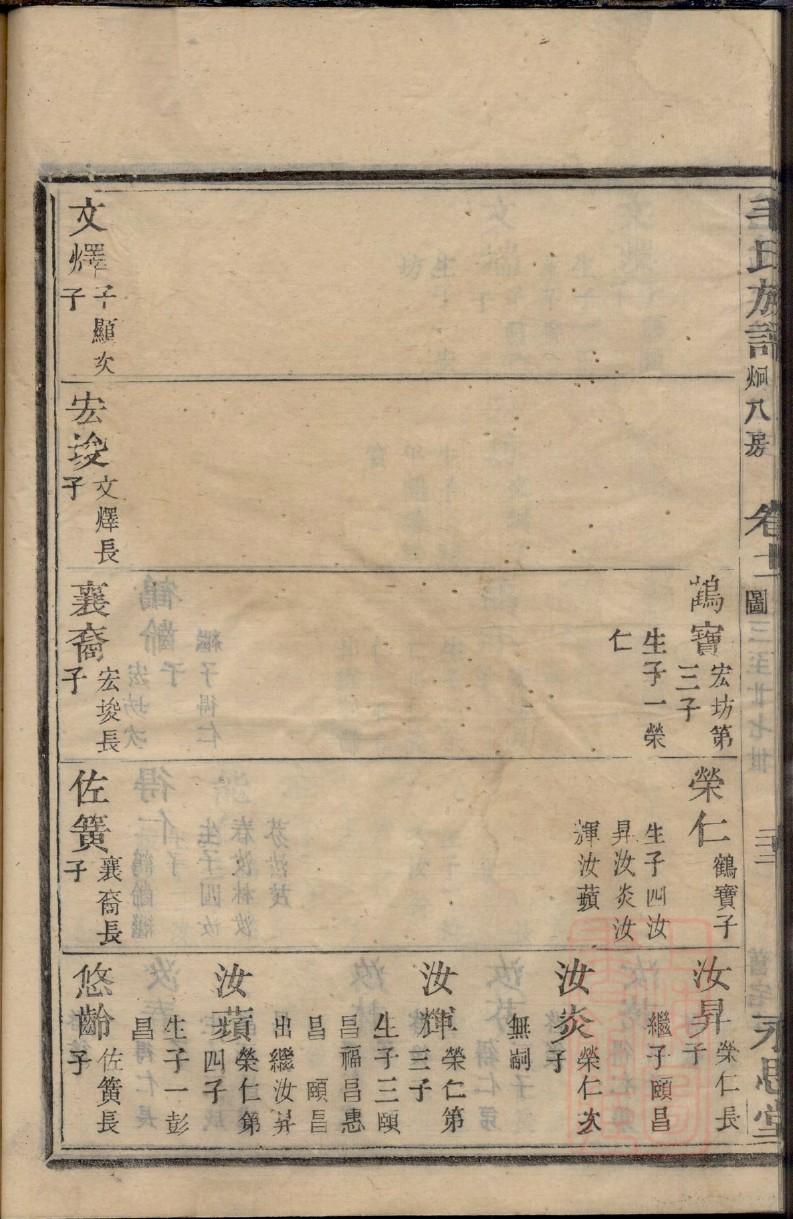 厉姓家谱辈分表