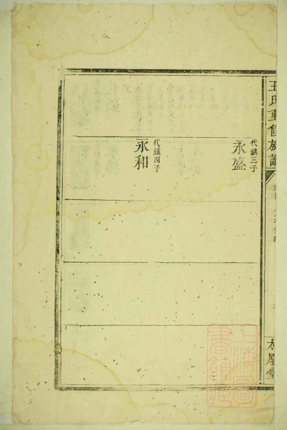 尹姓历史名人有哪些