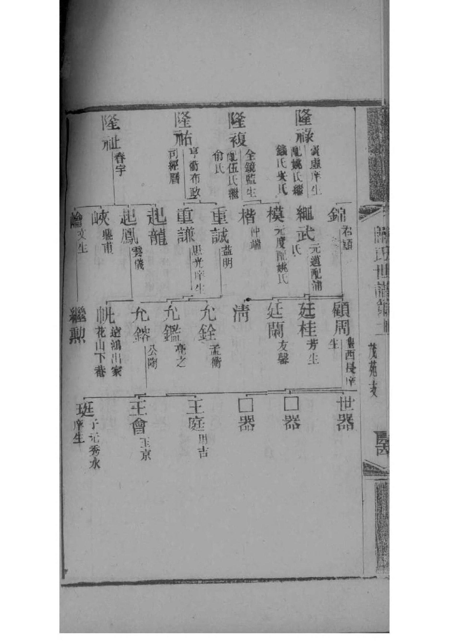 薛姓的姓氏排名
