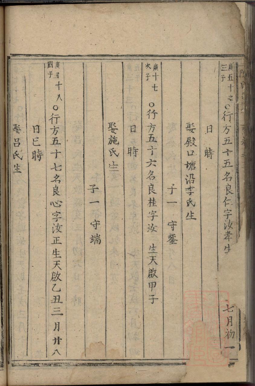 赫连氏怎么查自己的字辈