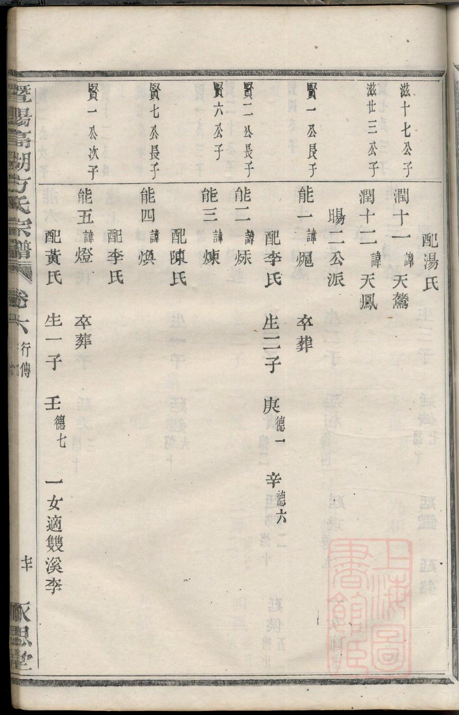 关姓起源来历和祖先是谁