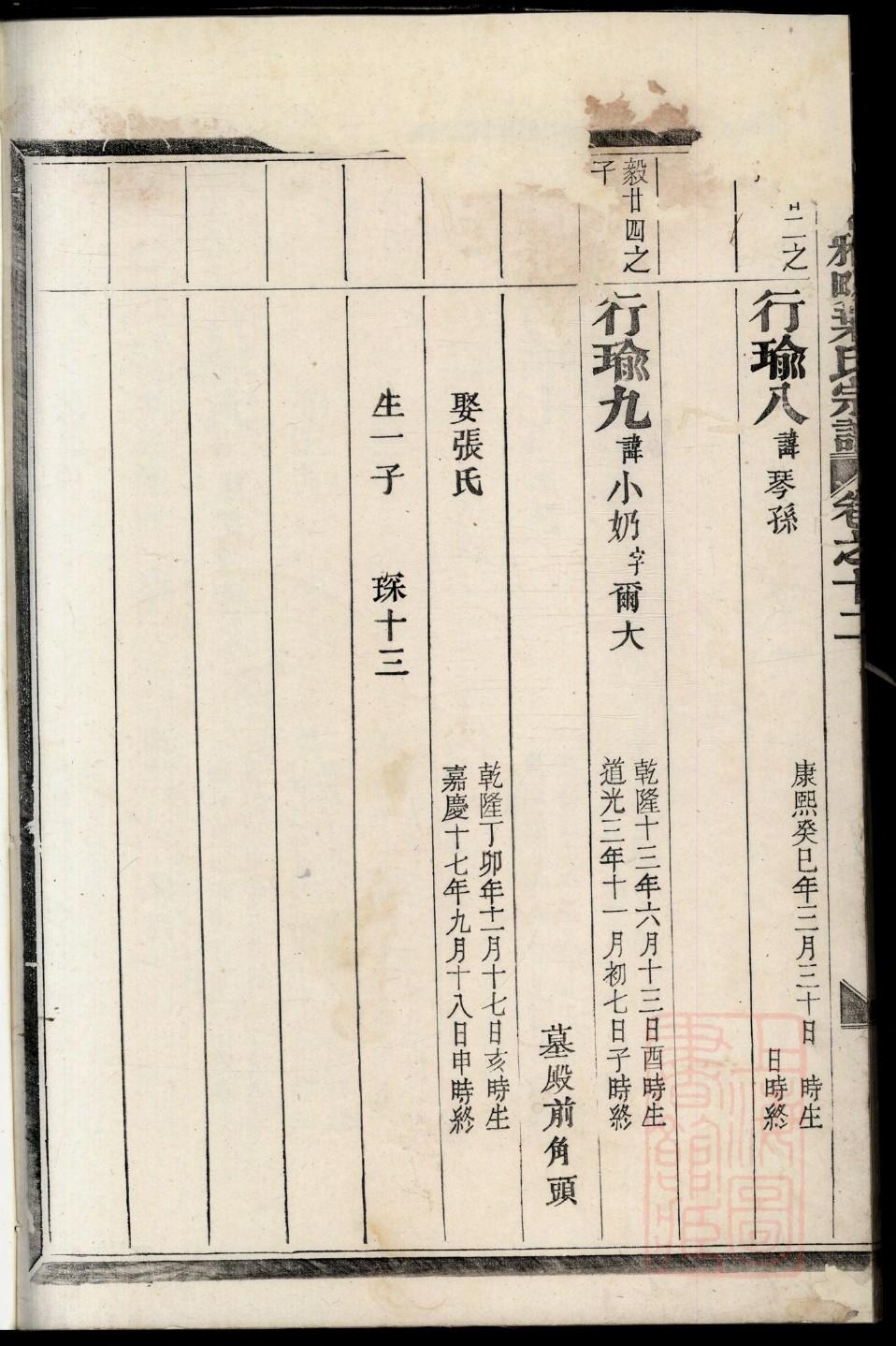 陕西高氏宗祠在哪里