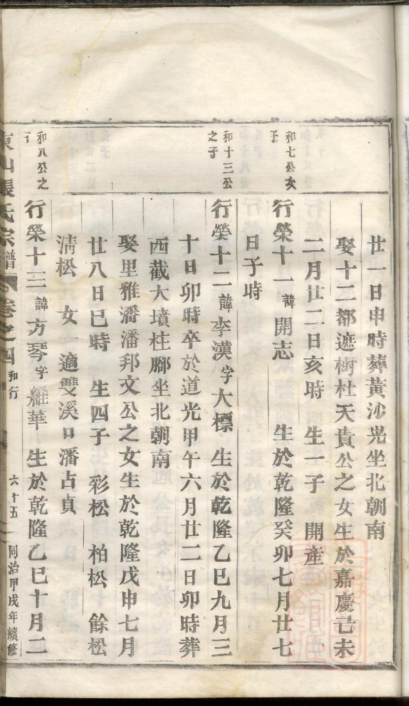荀氏族谱图片