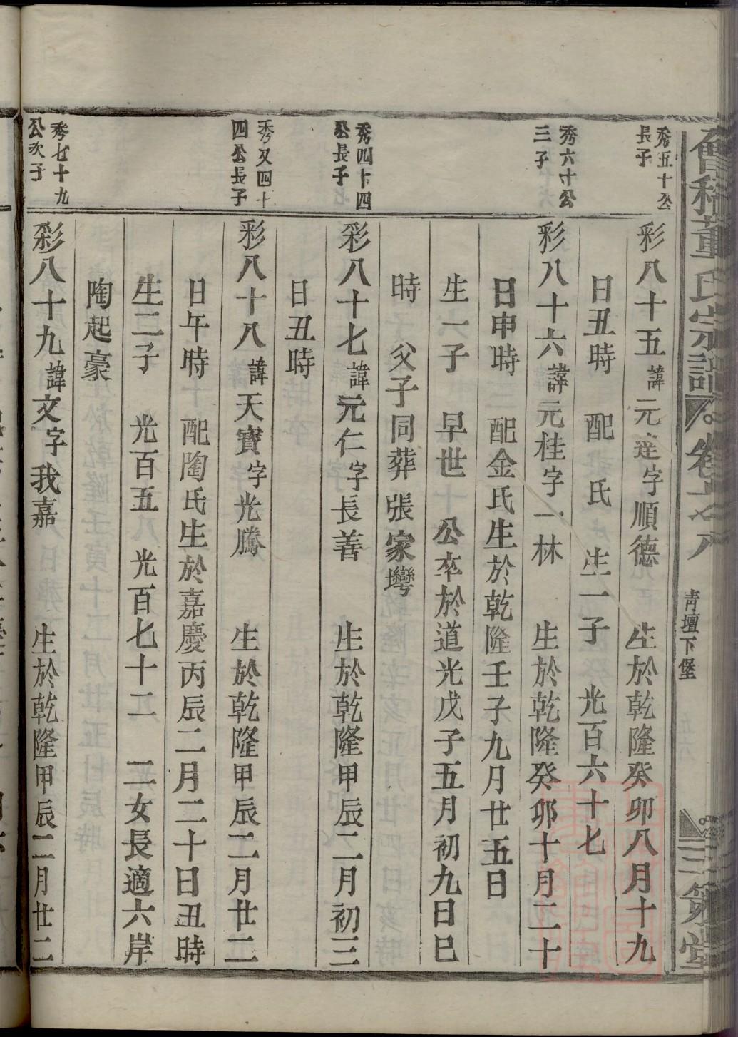 陕西杜氏宗祠在哪里 陕西杜氏宗祠在哪里