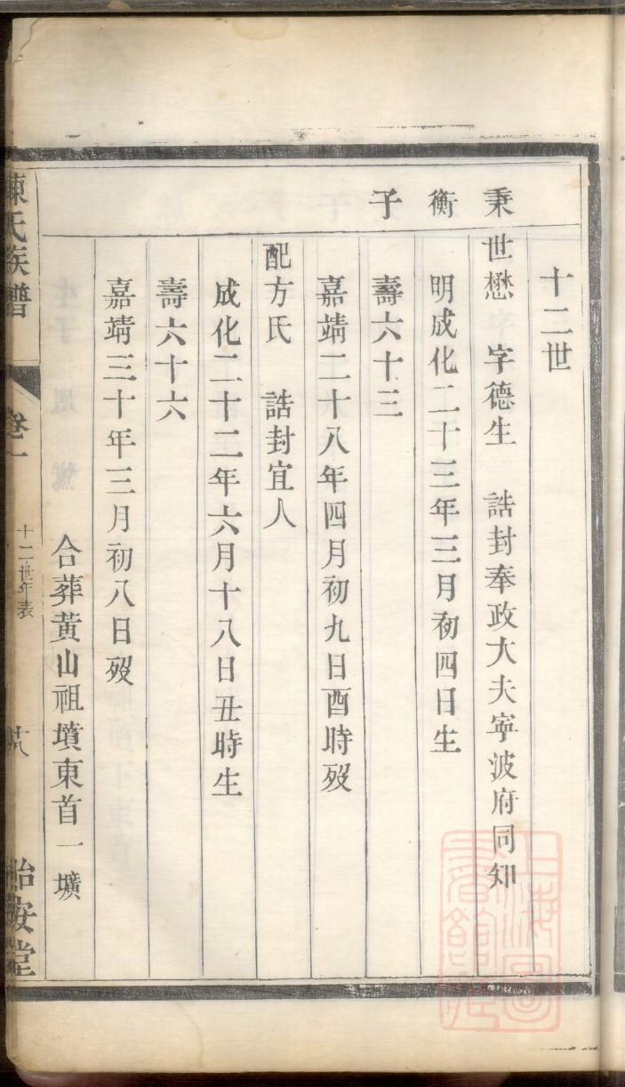 牛氏的起源