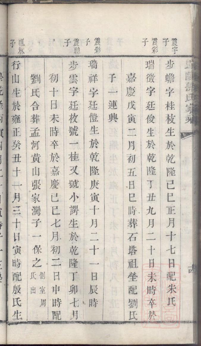 江西太和文氏族谱大全