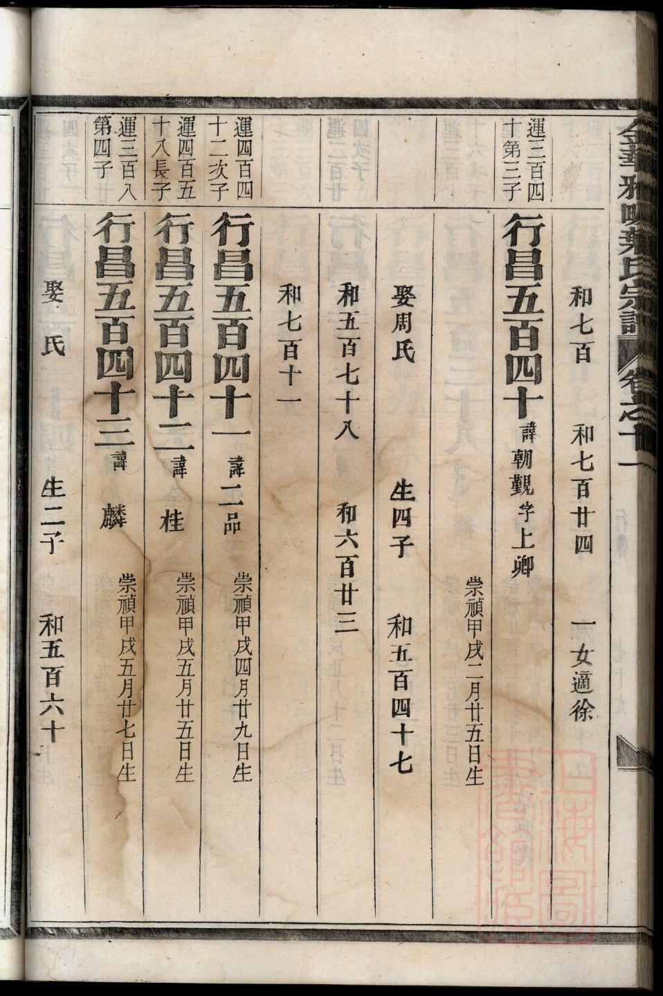 罗氏族谱书