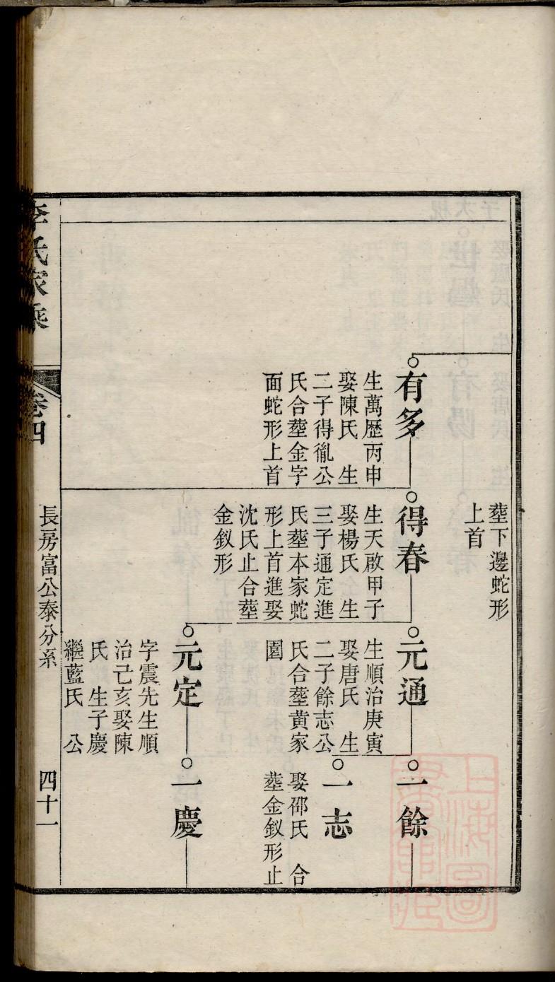 福建黄氏族谱