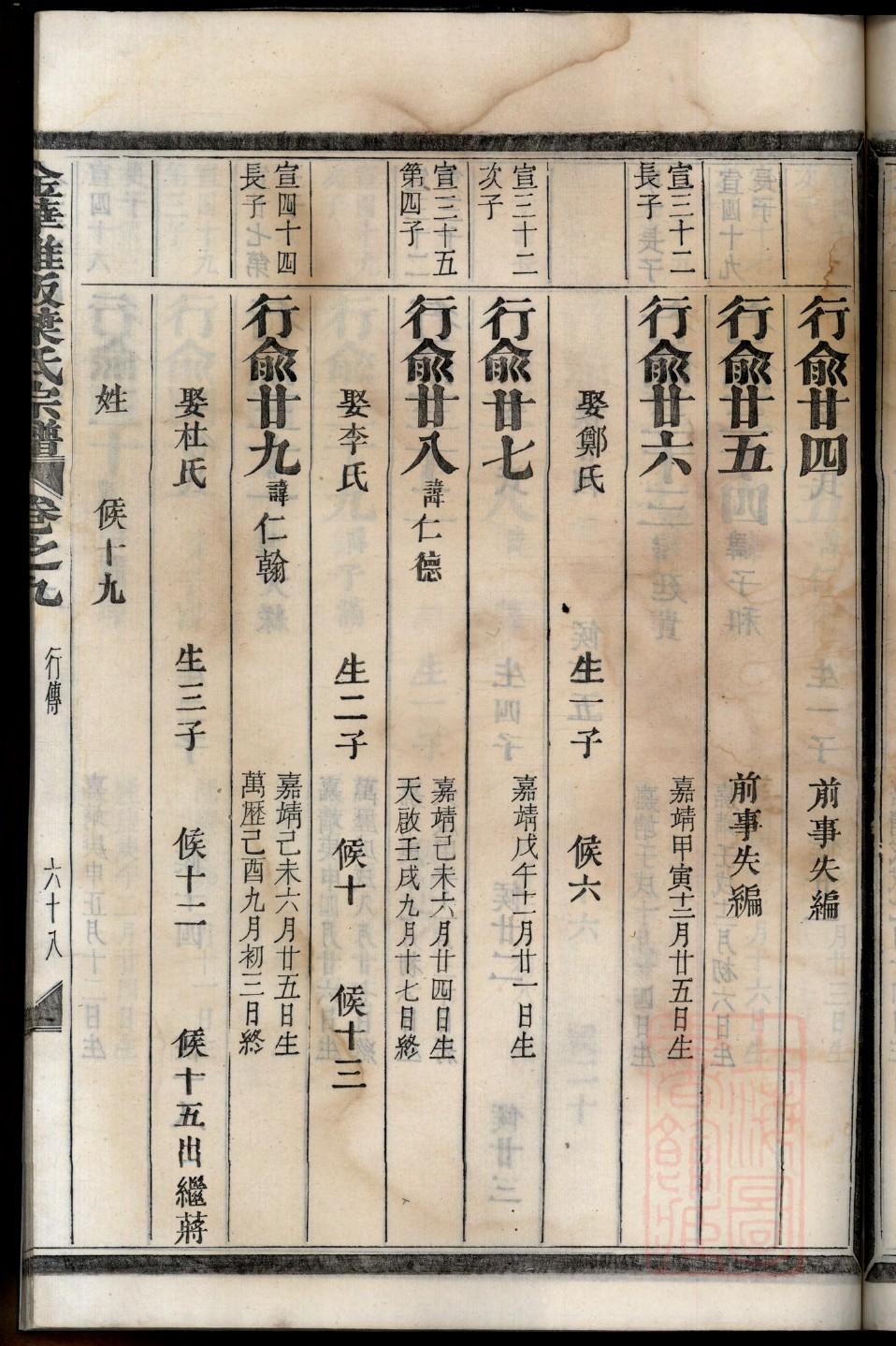 公西氏族谱字辈查询表