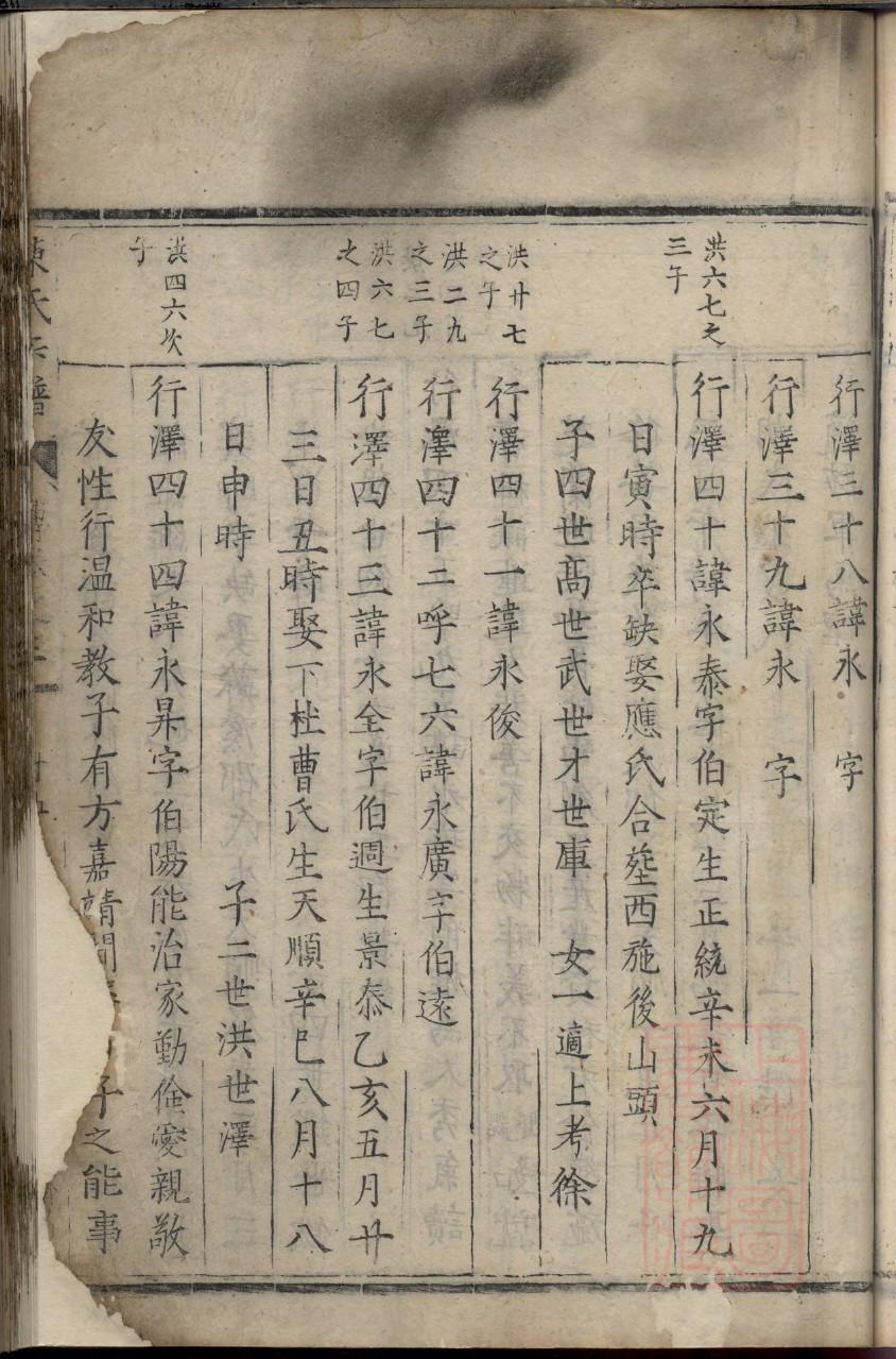 上海邵氏宗祠在哪里