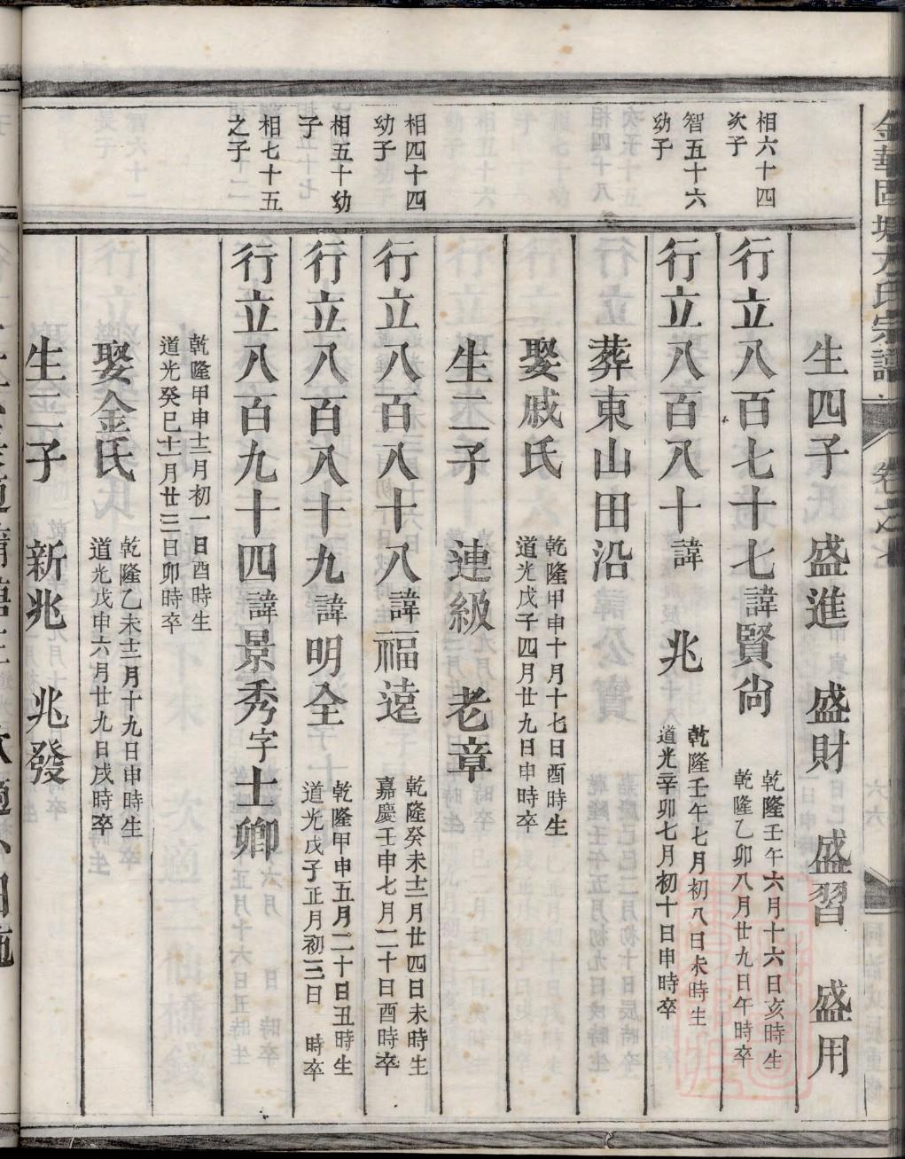 山西王氏宗祠在哪里