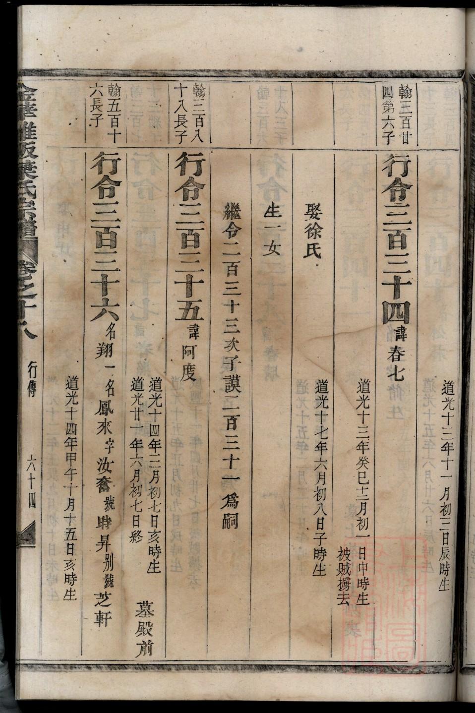 山东冯氏族谱