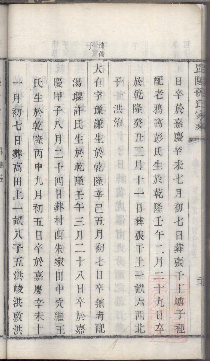 鲁姓起源来历和祖先是谁