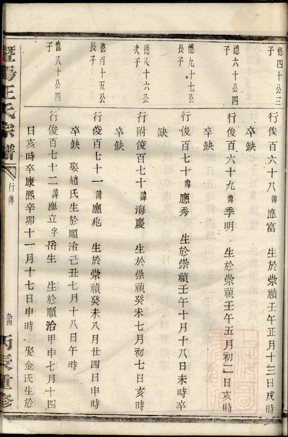 皇甫氏族谱字辈查询表