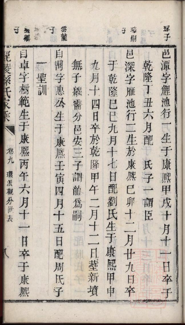 化氏族谱序范本范文