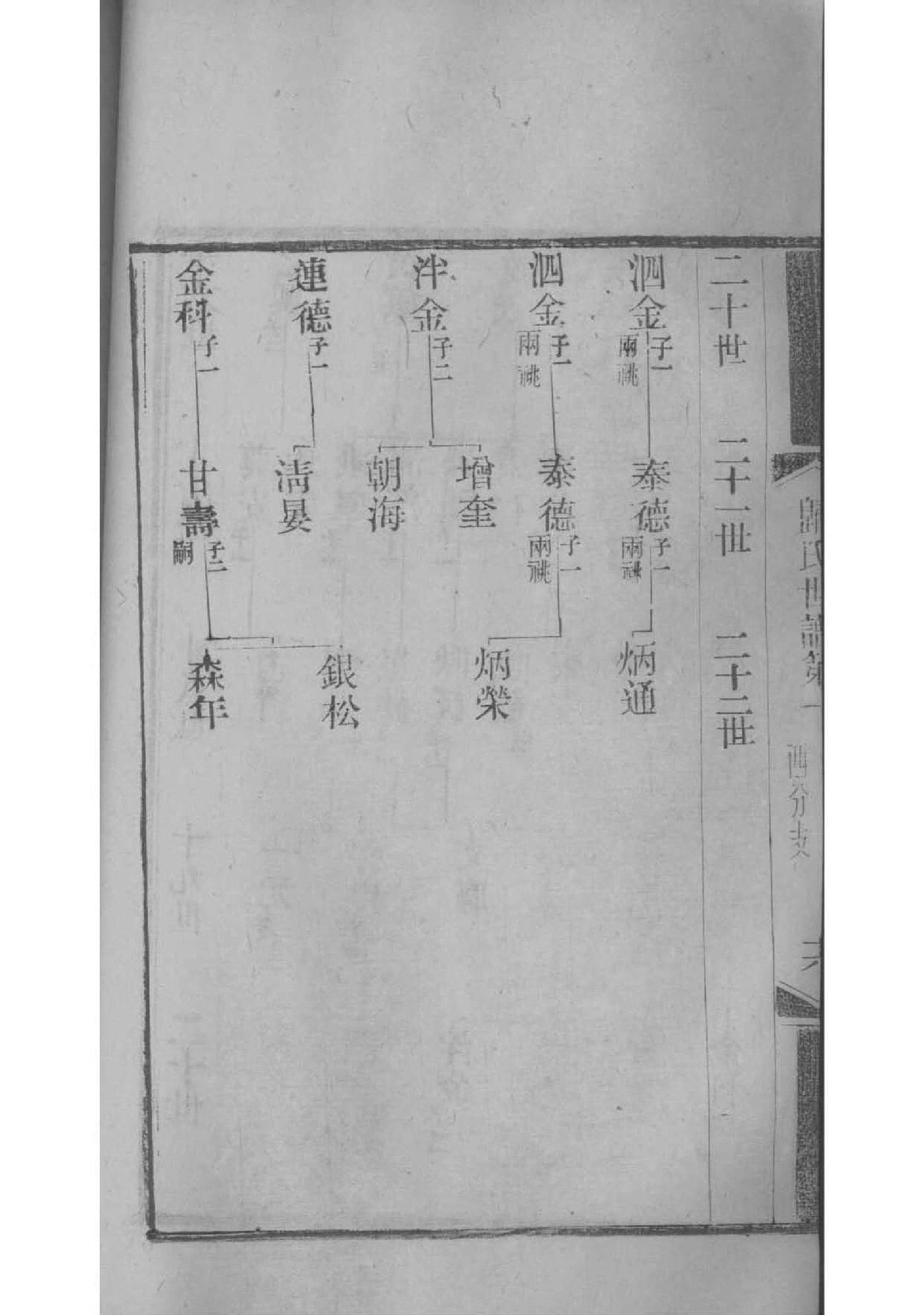 浙江范氏宗祠在哪里