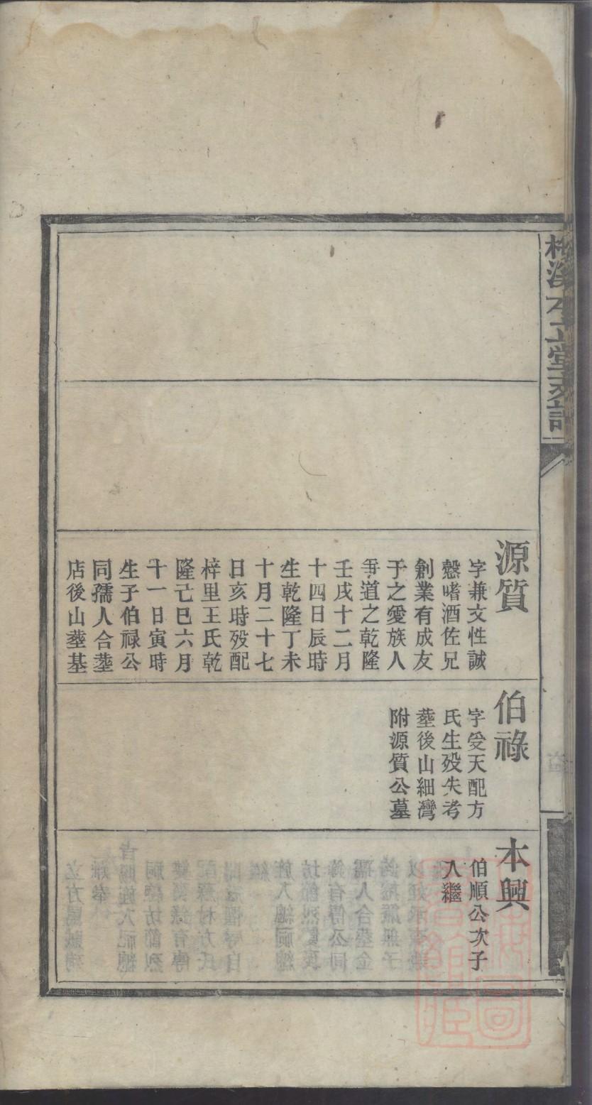 瞿姓历史名人有哪些