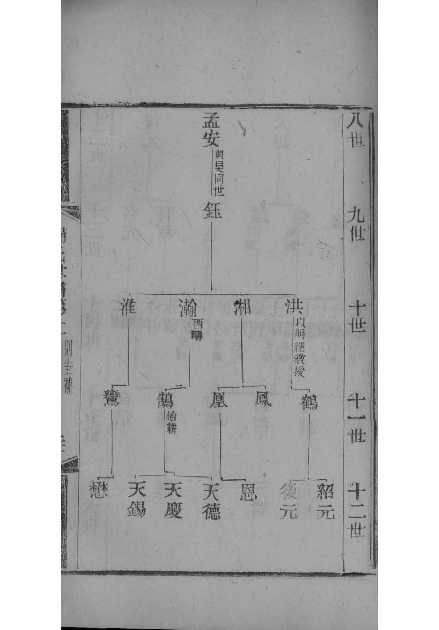 宁夏徐氏宗祠在哪里