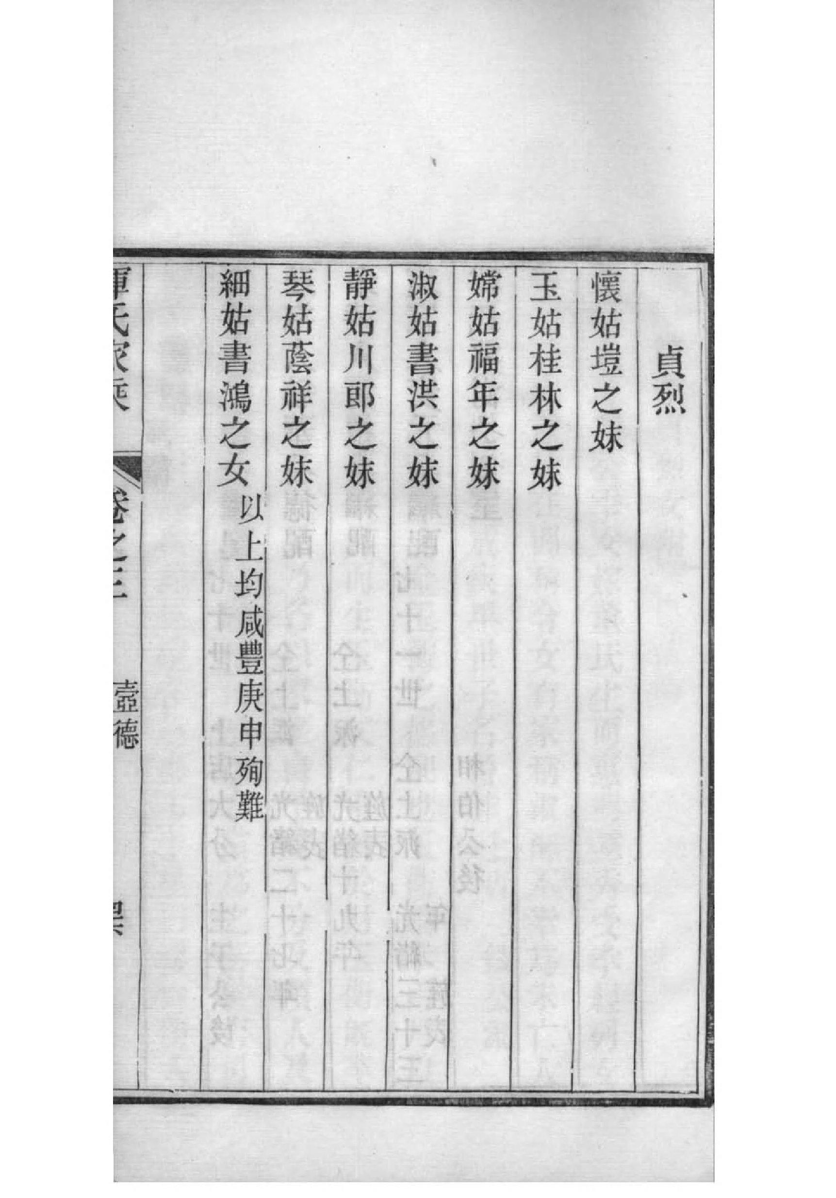 撒氏家谱族谱在哪里看