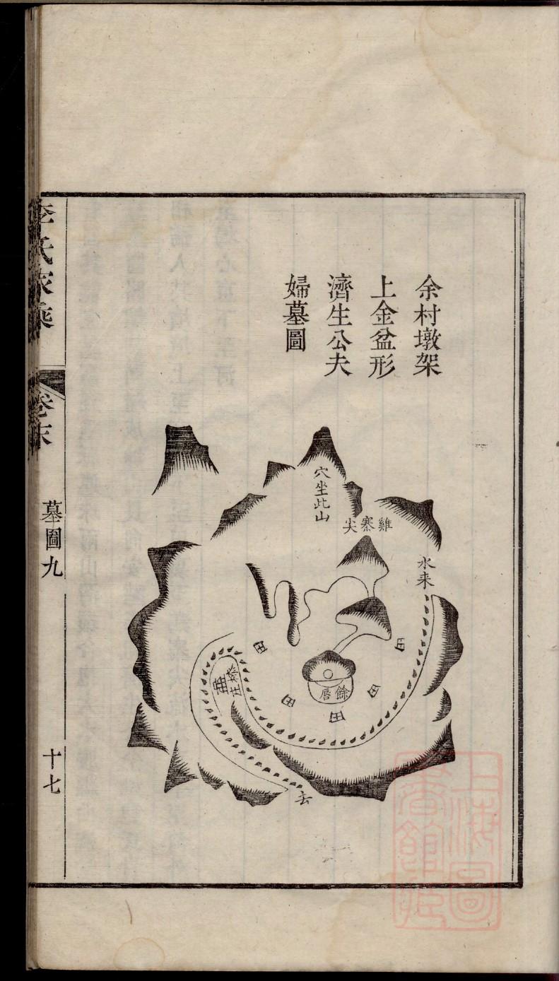 薛姓起源来历和祖先是谁