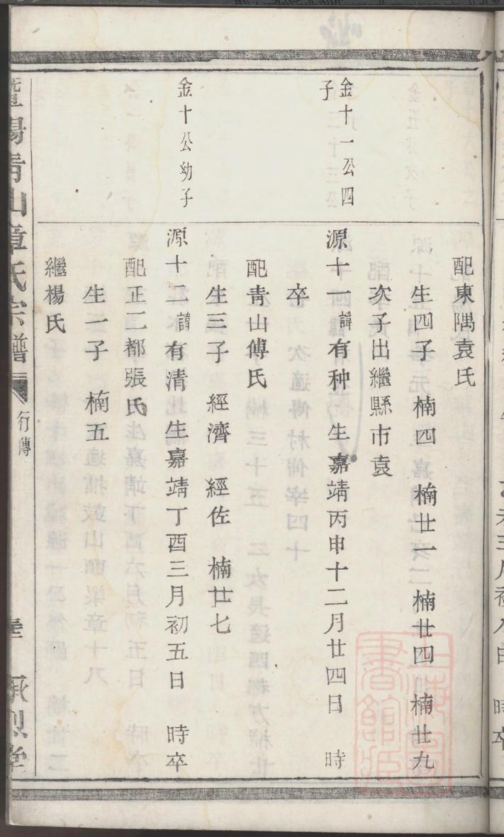 鱼姓历史名人有哪些