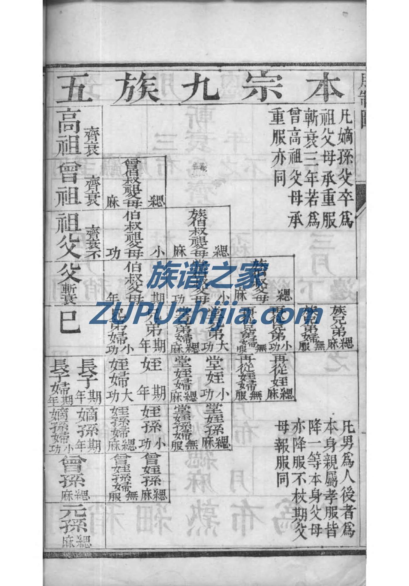 刘氏族谱字辈大全陕西