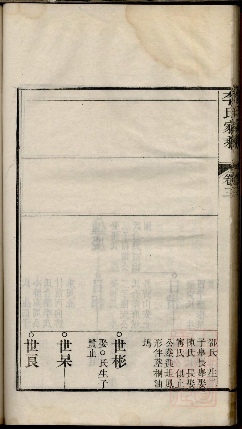 左丘姓姓氏来源简介