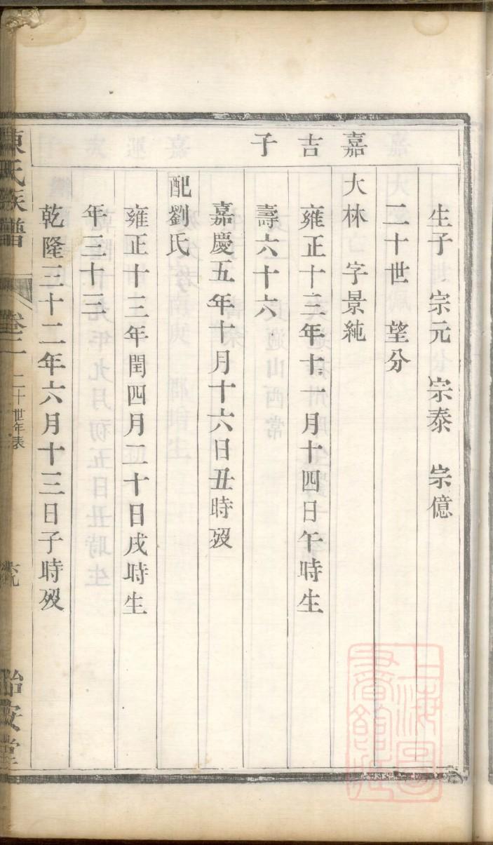 谏氏怎么查自己的字辈