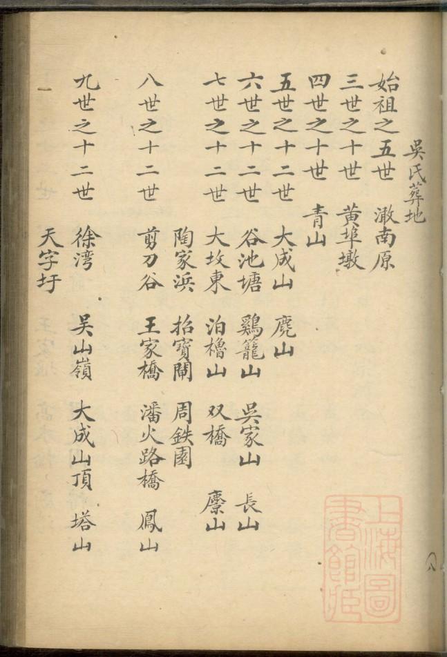 贾氏家谱辈分表