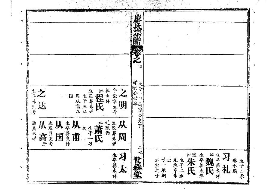 常氏族谱吉林分支